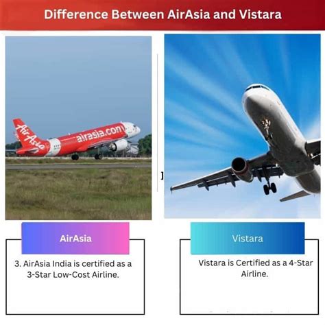 difference between airasia and airasia x|Iba pa.